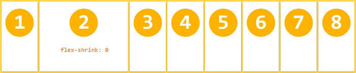 css-flex-shrink