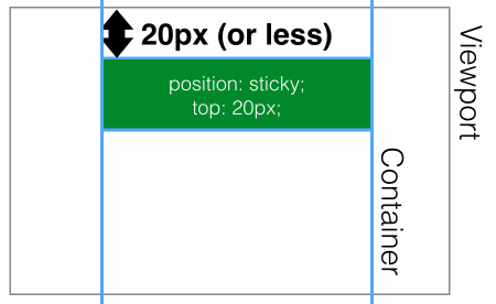 css-position-sticky-2