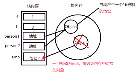 javascript-datatype-object2